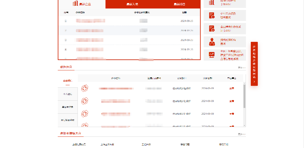 资质升级业绩要满足的几点重要要求